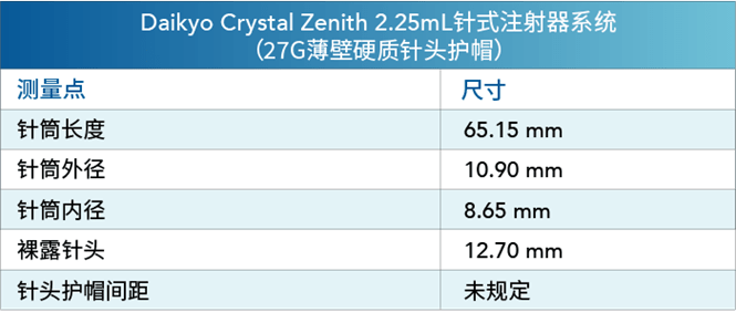 CN Daikyo Crystal Zenith Insert Needle 225ml Syring System Measurement Points and Dimensions